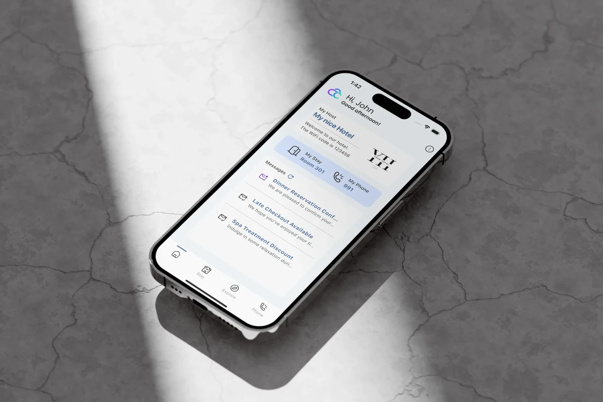 Conit Cloud Business Interface